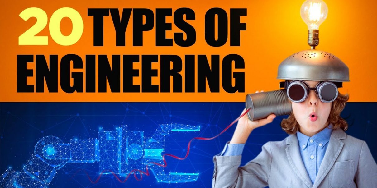 Types Of Engineering And Engineering Courses Suppliers And ...