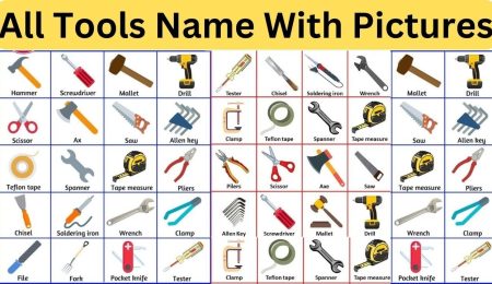 Tools Name With Pictures | All Engineering Tools Name | Tools Name In English  | Useful Tools Name